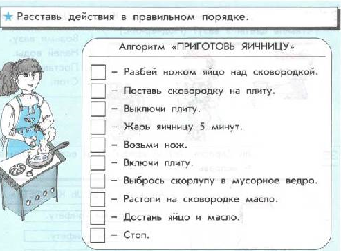 Алгоритм приготовления яичницы. Алгоритм приготовления яичницы блок схема. Алгоритм приготовления яичницы по информатике. Алгоритм приготовления омлета по информатике. Расставь действия 3 класс