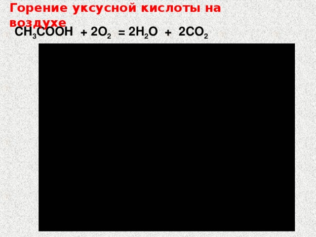 Горение уксусной кислоты реакция. Уравнение реакции горения уксусной кислоты. Горение этановой кислоты. Горение уксусной кислоты на воздухе.