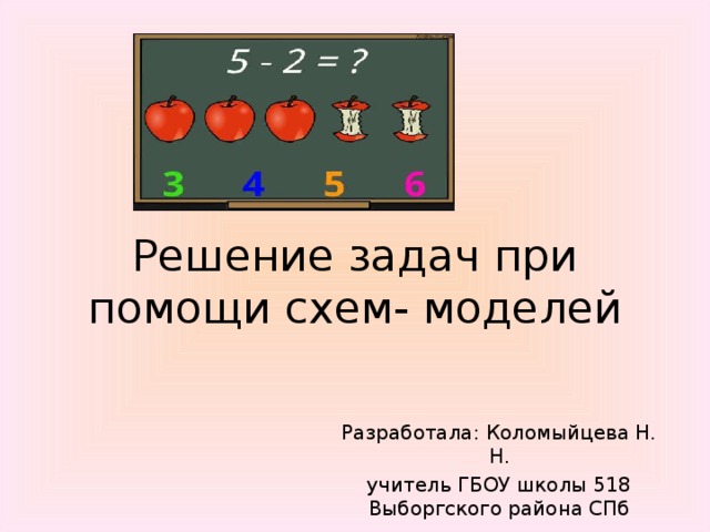 Решение задач при помощи схем- моделей Разработала: Коломыйцева Н. Н. учитель ГБОУ школы 518 Выборгского района СПб 