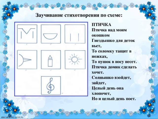 Заучивание стихотворения по схеме: ПТИЧКА Птичка над моим окошком Гнездышко для деток вьет, То соломку тащит в ножках, То пушок в носу несет. Птичка домик сделать хочет. Солнышко взойдет, зайдет, Целый день она хлопочет, Но и целый день поет. 