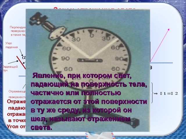 Закон отражения света. Перпендикуляр к отражающей  поверхности, восстановленный  в точке падения луча Угол отражения Угол падения D С 1 2 4 3 О Падающий  луч Отраженный луч В  Явление, при котором свет, падающий на поверхность тела, частично или полностью отражается от этой поверхности в ту же среду, из которой он шел, называют отражением света.  рассмотрим Отражающая поверхность Отраженный луч лежит в одной плоскости с  падающим лучом и перпендикуляром к отражающей поверхности, восстановленным  в точке падения луча. Угол отражения равен углу падения. 