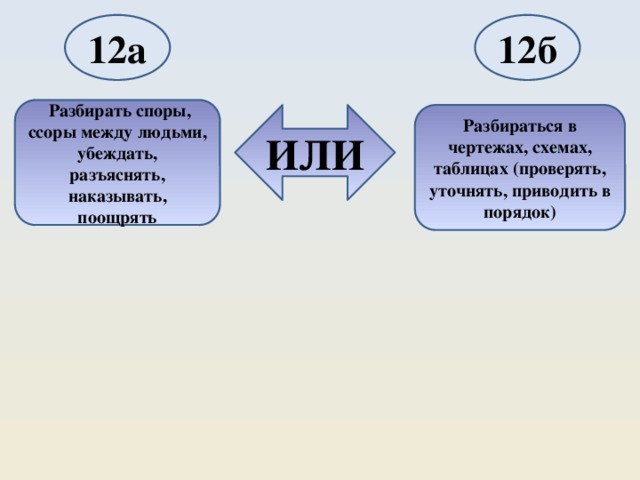 12а 12б  Разбирать споры, ссоры между людьми, убеждать, разъяснять, наказывать, поощрять ИЛИ Разбираться в чертежах, схемах, таблицах (проверять, уточнять, приводить в порядок) 