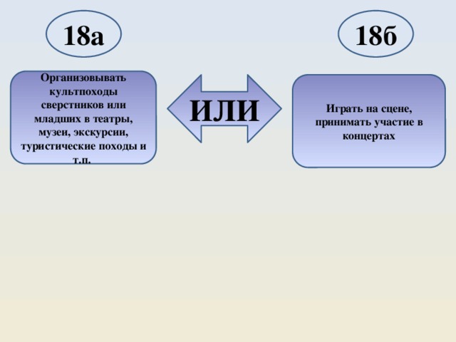 18а 18б Организовывать культпоходы сверстников или младших в театры, музеи, экскурсии, туристические походы и т.п. ИЛИ Играть на сцене, принимать участие в концертах 