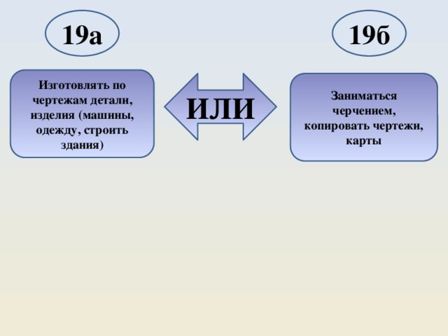 19а 19б Изготовлять по чертежам детали, изделия (машины, одежду, строить здания) ИЛИ Заниматься черчением, копировать чертежи, карты 