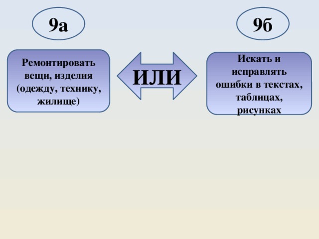 9а 9б Ремонтировать вещи, изделия (одежду, технику, жилище) ИЛИ Искать и исправлять ошибки в текстах, таблицах, рисунках 