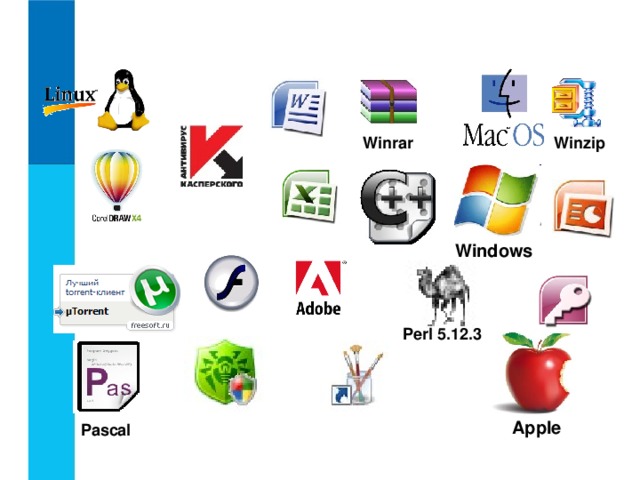Winzip Winrar Windows Perl 5.12.3 Apple Pascal