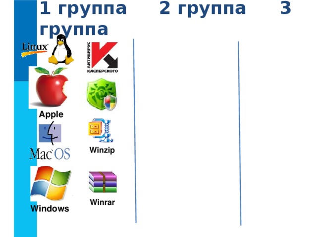 1 группа 2 группа 3 группа Apple Winzip Winrar Windows