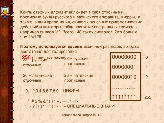 Что такое символы кириллицы без пробелов и знаков препинания пример кодового слова образец написания
