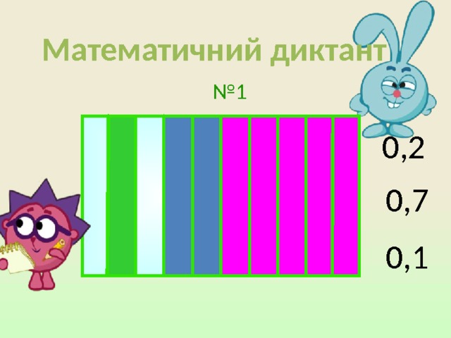 Математичний диктант № 1 0,2 0,7 0,1 