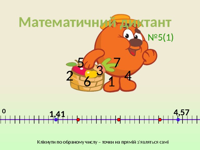 Математичний диктант № 5(1) 5 7 3 2 4 6 1 4,57 0 1,41                                                                                                         Клікнути по обраному числу – точки на прямій з'являться самі 