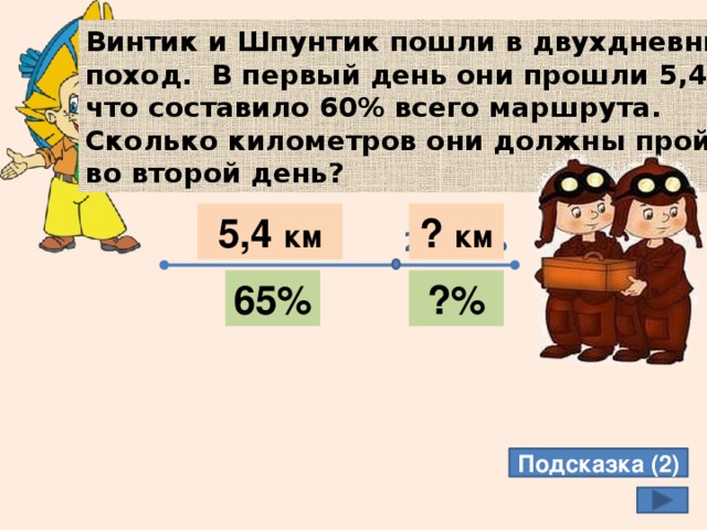 Винтик и Шпунтик пошли в двухдневный поход. В первый день они прошли 5,4 км, что составило 60% всего маршрута. Сколько километров они должны пройти во второй день? 5,4 км ? км 1 день 2 день 65% ?% Подсказка (2) 