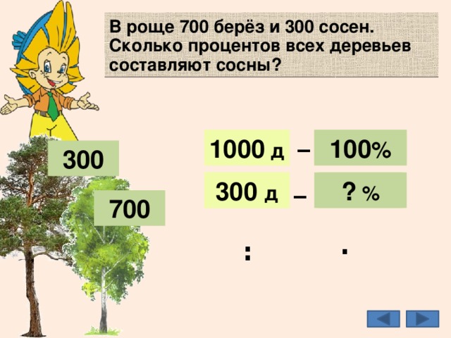 В роще 700 берёз и 300 сосен. Сколько процентов всех деревьев составляют сосны? _ 1000 д 100 % 100 % 1000 д 300 _ 300 д ? % 300 д 30 % 700 : · 