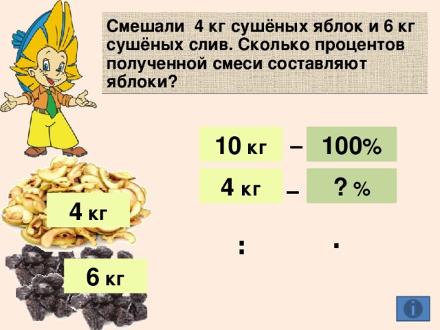 Смешали 4 кг сушёных яблок и 6 кг сушёных слив. Сколько процентов полученной смеси составляют яблоки? _ 1000 д 100 % 10 кг 100 % _ ? % 4 кг 4 кг 40 % 4 кг : · 6 кг 