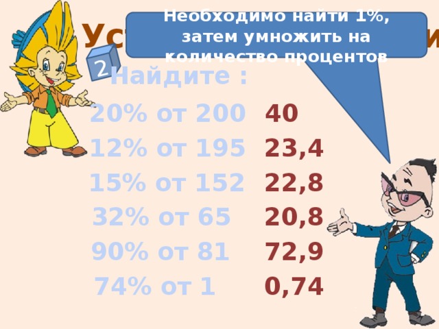 2 Устные упражнения Необходимо найти 1%, затем умножить на количество процентов Найдите : 20% от 200 40 12% от 195 23,4 22,8 15% от 152 32% от 65 20,8 На слайде отстроен триггер. Чтобы увидеть правильный ответ – нажмите на пример. Чтобы увидеть подсказку – нажмите на «Знайку» 90% от 81 72,9 74% от 1 0,74  