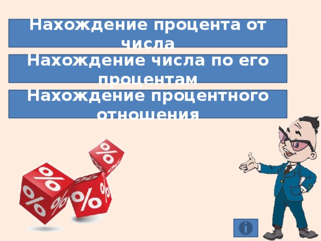 Нахождение процента от числа Нахождение числа по его процентам Нахождение процентного отношения 