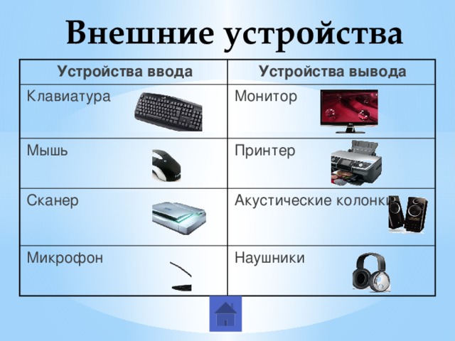 Принтер монитор наушники микрофон графические изображения