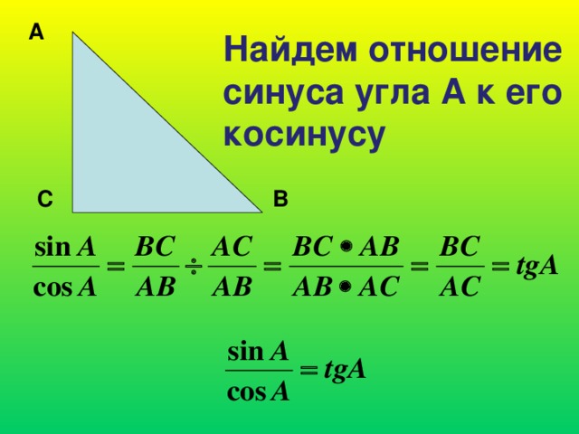 По рисунку выберите верную пропорцию для нахождения синуса угла а