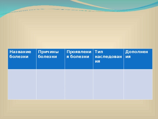      Основную информацию учащиеся будут заносить по ходу урока в таблицу:   