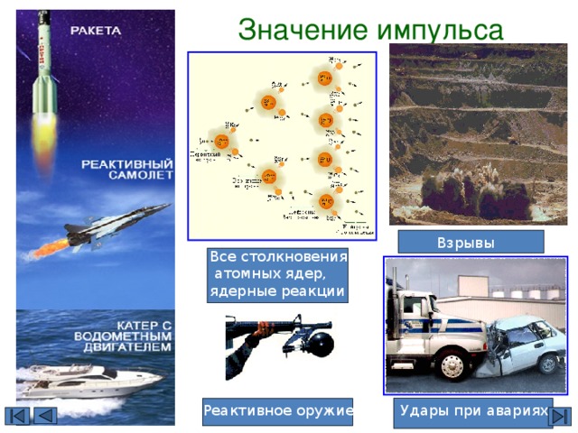 Значение импульса Взрывы Все столкновения атомных ядер, ядерные реакции Реактивное оружие Удары при авариях