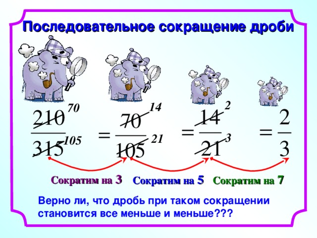 Сокращение дробей картинки