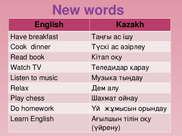 New words English Kazakh Have breakfast Таңғы ас ішу Cook dinner Түскі ас әзірлеу Read book Кітап оқу Watch TV Теледидар қарау Listen to music Музыка тыңдау Relax Дем алу Play chess Шахмат ойнау Do homework Үй жұмысын орындау Learn English Ағылшын тілін оқу (үйрену) 
