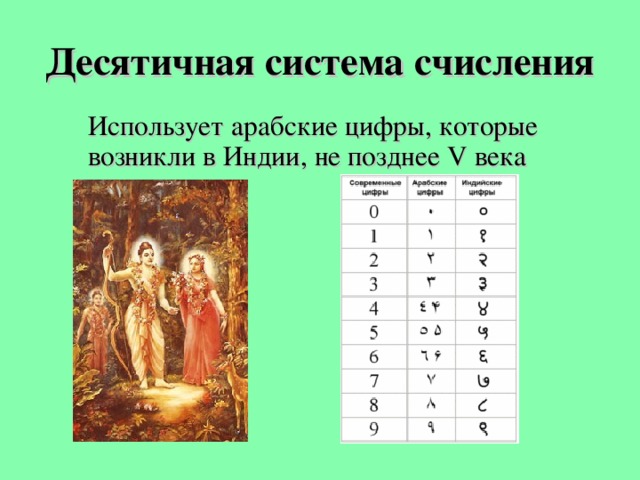 Система счисления разных племён и народов
