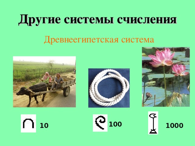 Другие системы счисления  Древнеегипетская система 1 00 1 0 1 000 