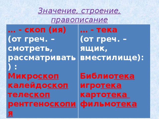 Значение, строение, правописание … - скоп (ия) (от греч. – смотреть, … - тека  рассматривать) : (от греч. – ящик, Микро скоп вместилище): калейдо скоп  теле скоп Библио тека рентгено скопия игро тека карто тека фильмо тека