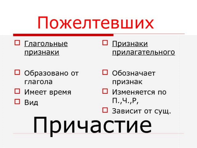 Постоянные признаки желтеющую. Постоянные признаки желтеющую
