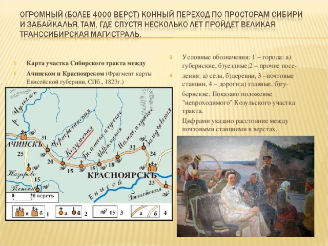 Условные обозначения: 1 – города: а) губернские, б)уездные;2 – прочие посе- ления: а) села, б)деревни, 3 –почтовые станции, 4 – дороги:а) главные, б)гу- бернские. Показано положение 