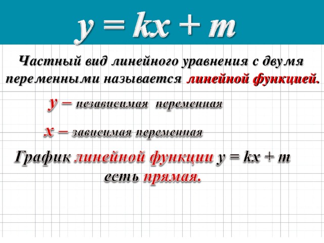 Частный вид линейного уравнения с двумя  переменными называется линейной функцией. 