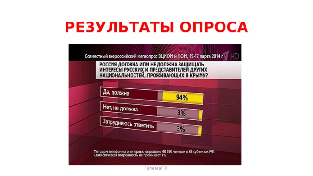 РЕЗУЛЬТАТЫ ОПРОСА ГалееваГ.Р. 