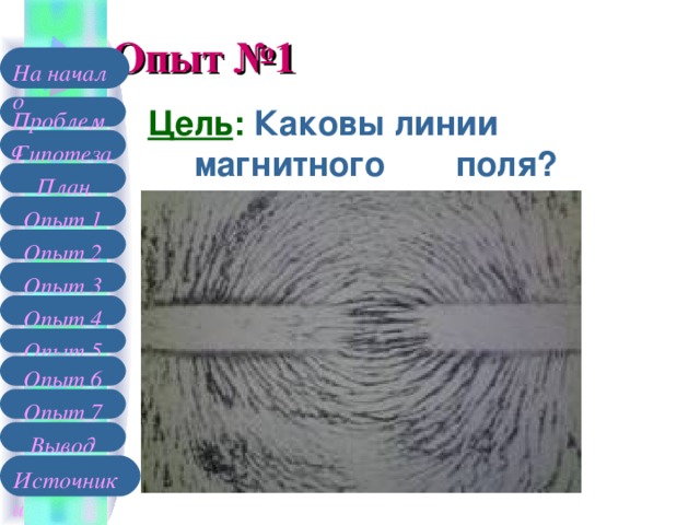 Опыт №1 На начало Цель : Каковы линии магнитного  поля? Проблема Гипотеза План Опыт 1 Опыт 2 Опыт 3 Опыт 4 Опыт 5 Опыт 6 Опыт 7 Вывод Источники