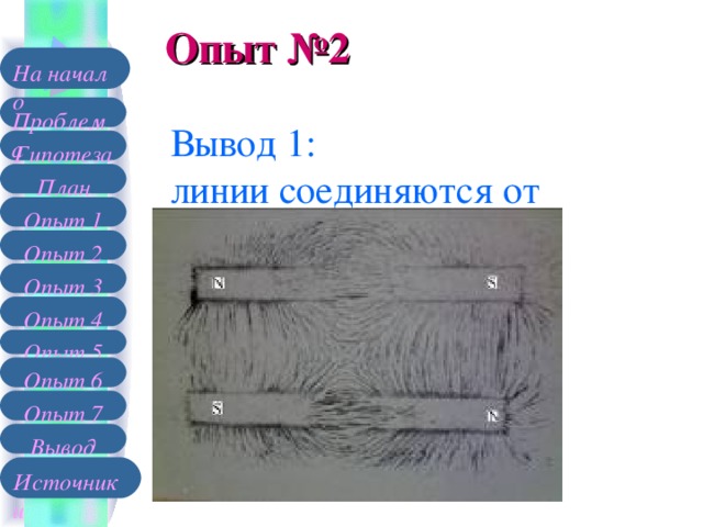 Опыт №2 На начало Проблема Вывод 1:  линии соединяются от разноименных полюсов Гипотеза План Опыт 1 Опыт 2 Опыт 3 Опыт 4 Опыт 5 Опыт 6 Опыт 7 Вывод Источники