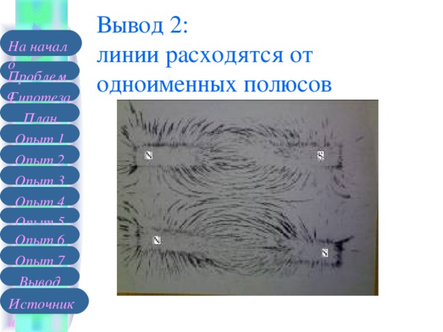 Вывод 2:  линии расходятся от одноименных полюсов  На начало Проблема Гипотеза План Опыт 1 Опыт 2 Опыт 3 Опыт 4 Опыт 5 Опыт 6 Опыт 7 Вывод Источники