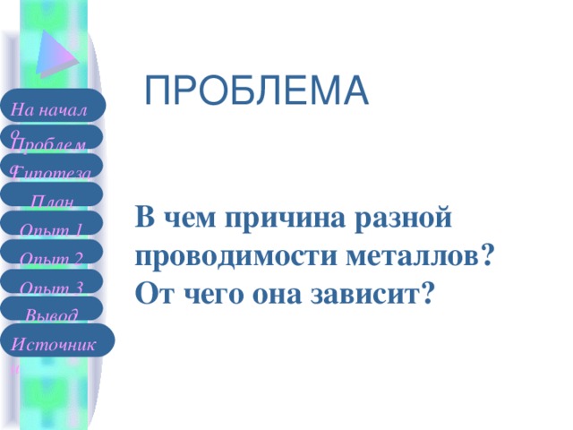 ПРОБЛЕМА На начало Проблема Гипотеза План В чем причина разной  проводимости металлов?  От чего она зависит? Опыт 1 Опыт 2 Опыт 3 Вывод Источники