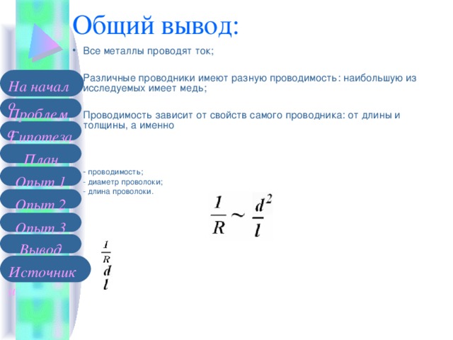 Все металлы проводят ток;  Различные проводники имеют разную проводимость: наибольшую из исследуемых имеет медь;  Проводимость зависит от свойств самого проводника: от длины и толщины, а именно