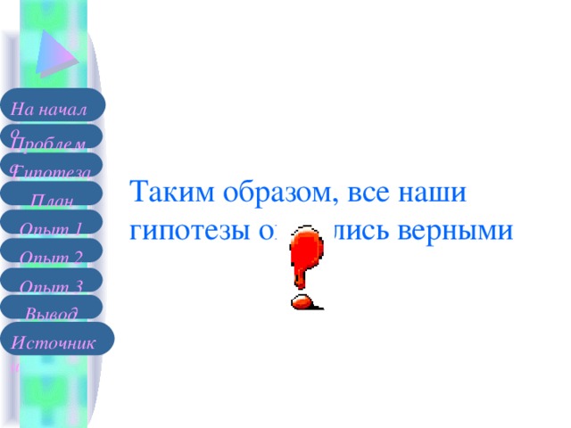 На начало Проблема  Таким образом, все наши гипотезы оказались верными Гипотеза План Опыт 1 Опыт 2 Опыт 3 Вывод Источники