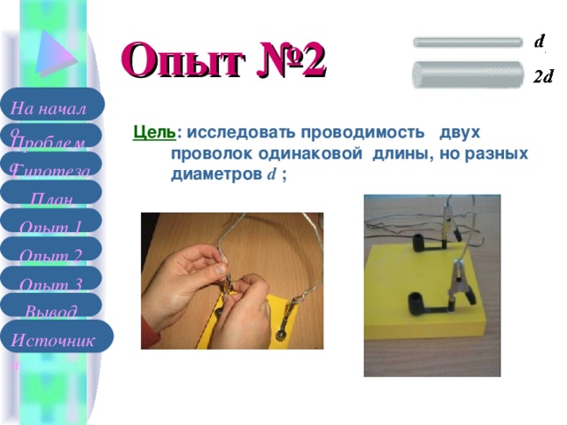 Опыт №2 На начало Цель : исследовать проводимость  двух проволок одинаковой длины, но разных диаметров d  ; Проблема Гипотеза План Опыт 1 Опыт 2 Опыт 3 Вывод Источники