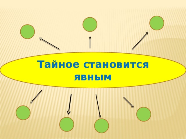 Картинки к рассказу огурцы