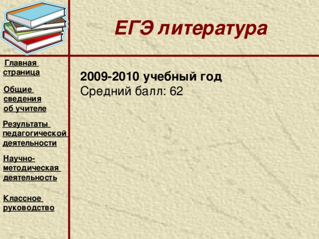 ЕГЭ русский язык Главная страница 2007-2008 учебный год Качество: 70,2% Успеваемость: 100% 2009-2010 учебный год Средний балл: 67 Общие сведения об учителе Результаты педагогической деятельности Научно- методическая деятельность Классное руководство  