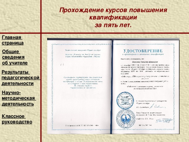 Прохождение курсов повышения квалификации за пять лет. Главная страница  Общие сведения об учителе Результаты педагогической деятельности Научно- методическая деятельность  Классное руководство  