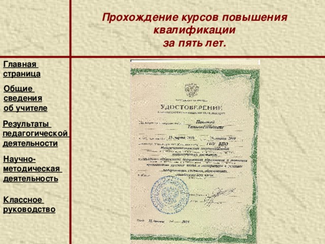Прохождение курсов повышения квалификации за пять лет. Главная страница  Общие сведения об учителе Результаты педагогической деятельности Научно- методическая деятельность  Классное руководство  