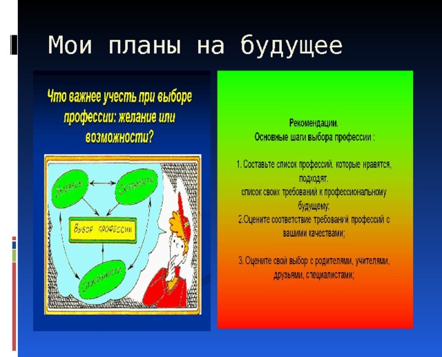 Мои планы на будущее 