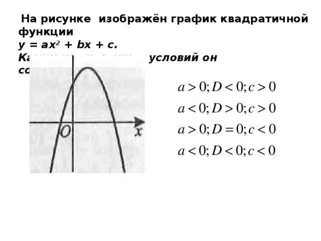  На рисунке изображён график квадратичной функции у = ax 2 + bx + c. Каким из указанных условий он соответствует? 