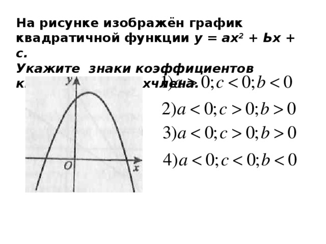 На рисунке изображены графики функций вида у ах 2 bx c