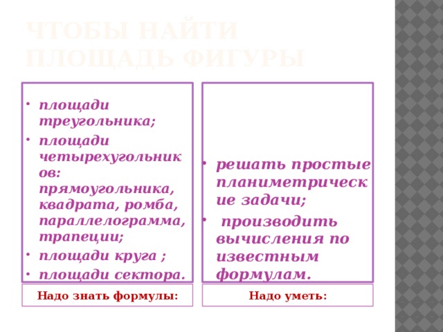 Чтобы найти площадь фигуры площади треугольника; площади четырехугольников: прямоугольника, квадрата, ромба, параллелограмма, трапеции; площади круга ; площади сектора. решать простые планиметрические задачи;  производить вычисления по известным формулам. Надо знать формулы: Надо уметь: 