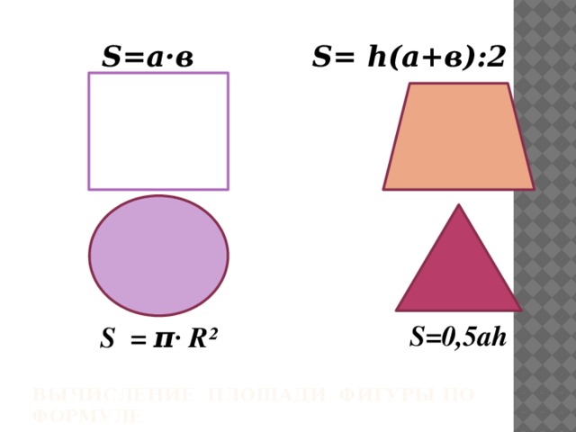 S= h(а+в):2 S=а·в S=0,5ah S = π∙ R² Вычисление площади фигуры по формуле   