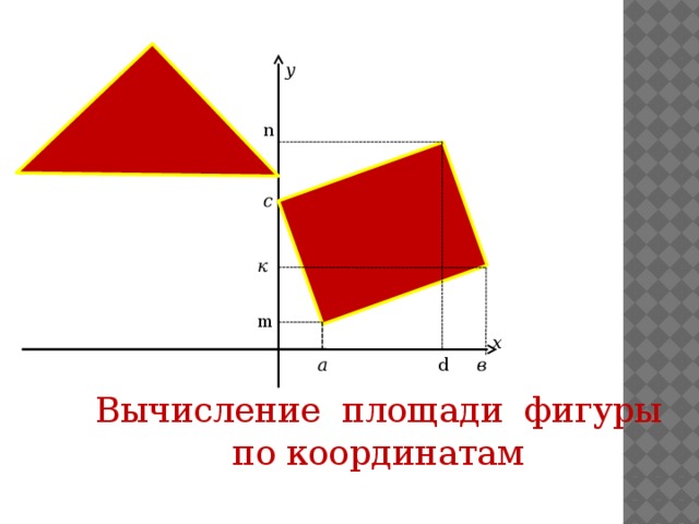 у n с к m х d а в Вычисление площади фигуры по координатам 