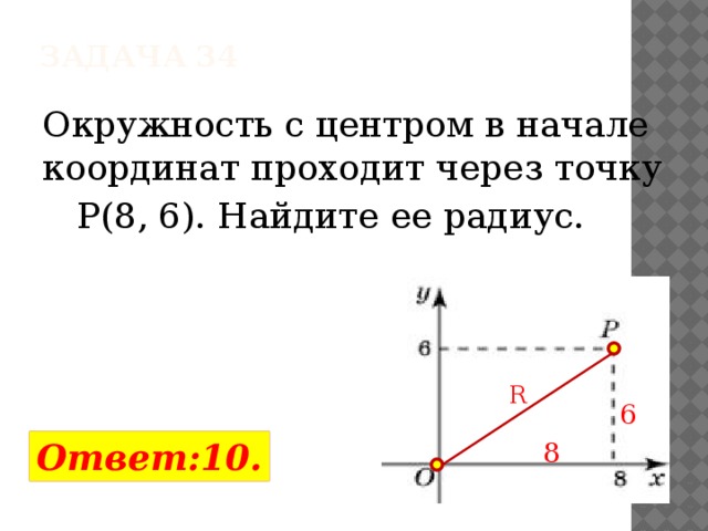 Задача 34 Окружность с центром в начале координат проходит через точку  P(8, 6). Найдите ее радиус. R 6 Ответ:10. 8 